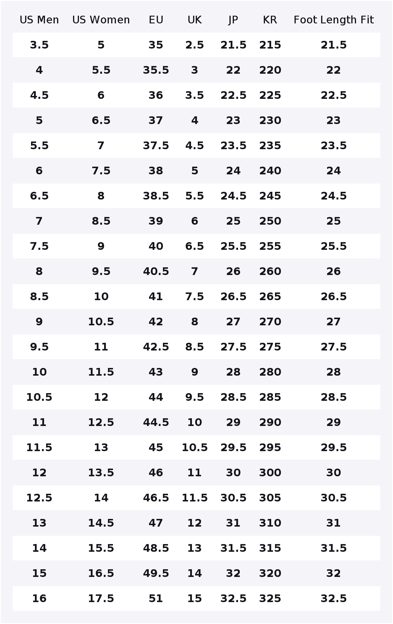 PUMA Speedcat Team Royal White - Puma Shoes Rs-X avis et prix
